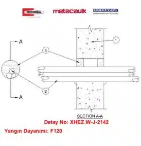 Beton Duvardan Geçen PVC Boru F120 MC150+ Yangın Durdurucu Detayı W-J-2142