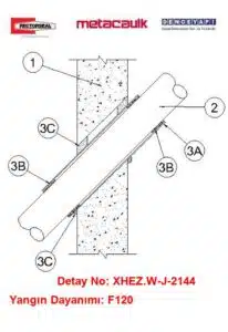 Beton Duvardan Geçen 100 mm PVC Boru F120 Yangın Durdurucu Detayı W-J-2144