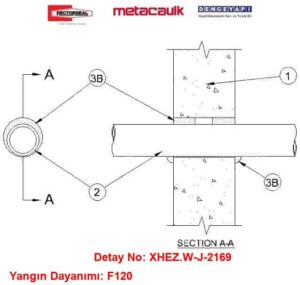 Duvardan Geçen Yanıcı Boru Pasif Yangın Yalıtımı W-J-2169