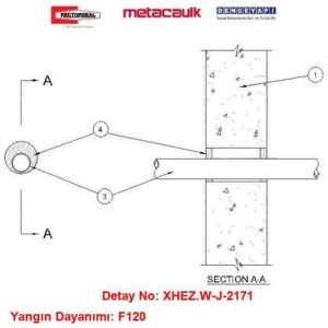 Duvardan Geçen Yanıcı Boru Pasif Yangın İzolasyonu W-J-2171
