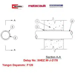 Duvardan Geçen Yanıcı Boru Pasif Yangın Durdurucu W-J-2178