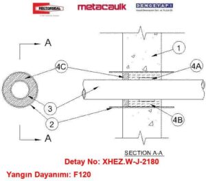 Duvardan Geçen Konduit Pasif Yangın Durdurucu Sargı Detayı W-J-2180