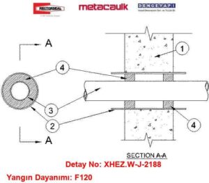 Duvardan Geçen PVC Boru Yangın Durdurucu Mastik Detayı W-J-2188
