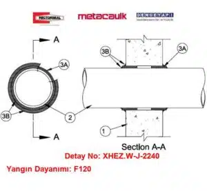 Beton Duvardan Geçen 75 mm PVC Boru F120 MC SARGI Yangın Durdurucu Detayı W-J-2240