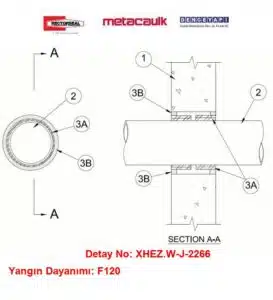 Beton Duvardan Geçen 100 mm PEX Polietilen Boru F120 Yangın Durdurucu Detayı W-J-2266