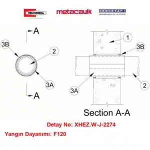 Beton Duvardan Geçen 150 mm Polipropilen Boru F120 MC KELEPÇE Yangın Durdurucu Detayı W-J-2274