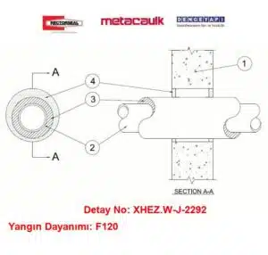 Beton Duvardan Geçen 19 mm CPVC Boru F120 MC1000 / Biostop 500+ Yangın Durdurucu Detayı W-J-2292