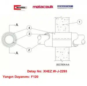 Beton Duvardan Geçen İzoleli 50 mm CPVC Boru F120 Yangın Durdurucu Detayı W-J-2293