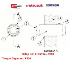 Beton Duvardan Geçen İzoleli PEX Polietilen Boru F120 Yangın Durdurucu Detayı W-J-2296