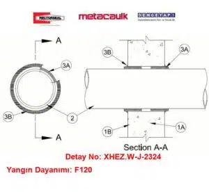 Beton Duvardan Geçen 150 mm PVC Boru F120 Yangın Durdurucu Detayı W-J-2324