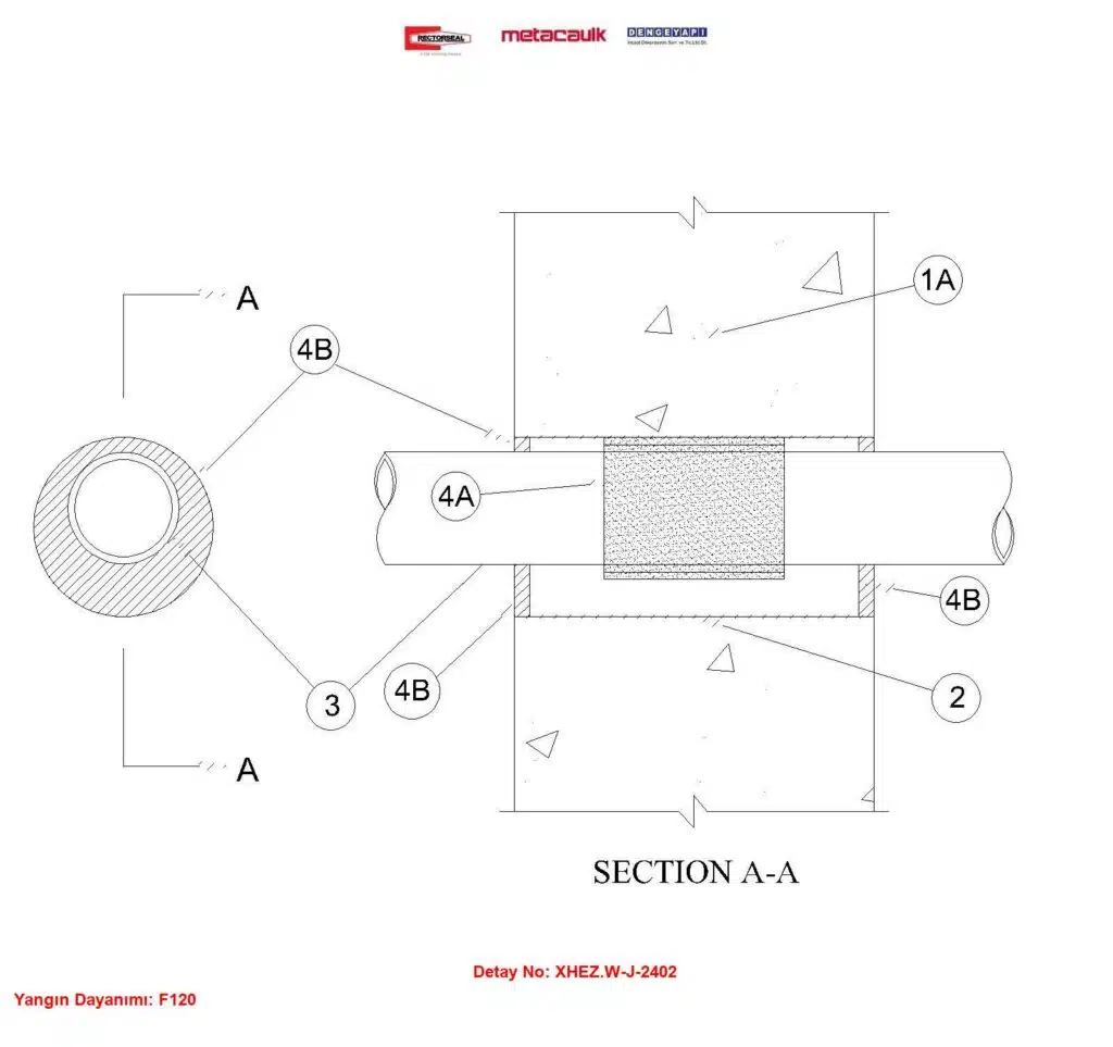 Beton Duvardan Geçen PVC Boru F120 Yangın Durdurucu Detayı W-J-2402