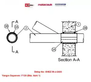 Beton Duvardan Geçen 150 mm PVC Boru F120 Metacaulk Intumescent Sleeve / MC150+ Yangın Durdurucu Detayı W-J-2433