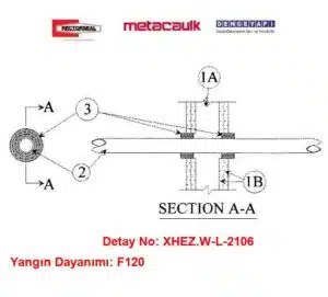 Alçıpan Duvardan Geçen 50 mm ABS Boru F120 MC SARGI Yangın Durdurucu Detayı W-L-2106