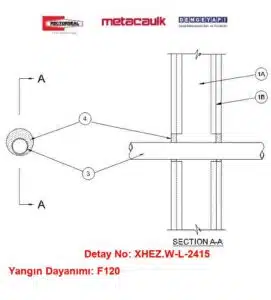 Alçıpan Duvardan Geçen 25 mm CPVC Boru F120 MC150+ Yangın Durdurucu Detayı W-L-2415