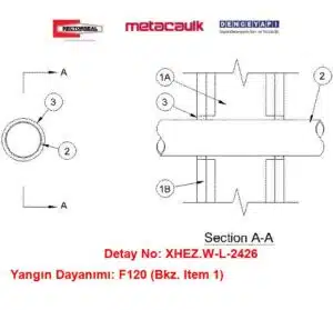 Alçıpan Duvardan Geçen 50 mm Elektrik Konduiti F120 MC1000 Yangın Durdurucu Detayı W-L-2426