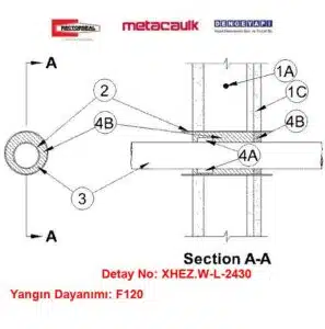 Alçıpan Duvardan Geçen PVC Boru F120 Yangın Durdurucu Detayı W-L-2430