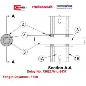 Alçıpan Duvardan Geçen PVC Boru F120 Yangın Durdurucu Detayı W-L-2437