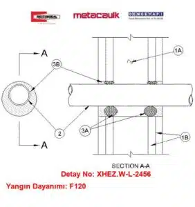 Alçıpan Duvardan Geçen 38 mm PVC Boru F120 MC350i Yangın Durdurucu Detayı W-L-2456