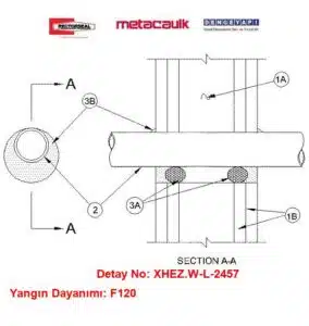 Alçıpan Duvardan Geçen 50 mm PVC Boru F120 MC350i Yangın Durdurucu Detayı W-L-2457
