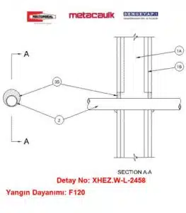 Alçıpan Duvardan Geçen 50 mm CPVC Boru F120 MC350i Yangın Durdurucu Detayı W-L-2458