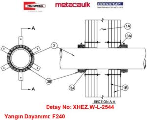 Alçıpan 100 mm PVC Boru Geçişi F240 Yangın Durdurucu Detayı W-L-2544