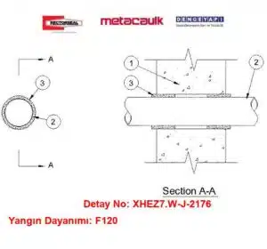 Duvardan Geçen Yanıcı Boru Pasif Yangın Yalıtımı Sargı Detayı W-J-2176