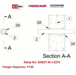 Beton Duvardan Geçen 50 mm Polipropilen Boru F120 MC1000 / Biostop 500+ Yangın Durdurucu Detayı W-J-2273