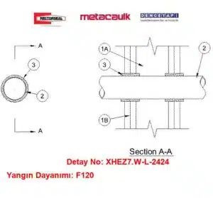 Alçıpan Duvardan Geçen 50 mm Yanıcı Boru F120 MC SARGI Yangın Durdurucu Detayı W-L-2424