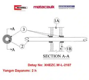 Alçıpan Duvardan Geçen 50 mm ABS Boru MC SARGI Yangın Durdurucu Detayı W-L-2107