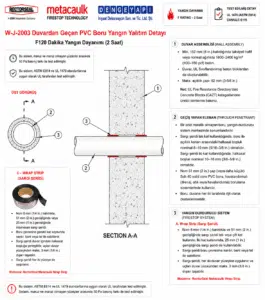 Duvardan Geçen PVC Boru Yangın Yalıtım Detayı W-J-2003 — Betonarme duvarda PVC boru geçişi için MC Yangın Durdurucu Sargı