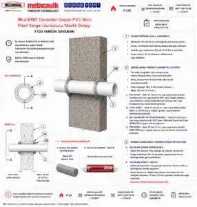 Duvardan Geçen PVC Boru Pasif Yangın Durdurucu Mastik Detayı W-J-2197 — F120 Yanıcı Boru Duvar Geçişi