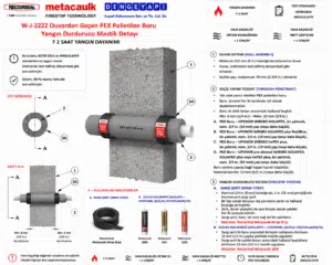 W-J-2222 – Duvardan Geçen PEX Polietilen Boru Yangın Durdurucu Mastik Detayı W-J-2222 — Betonarme duvarda PEX boru geçişi için intumesan sargı ve mastikli yangın durdurucu sistem