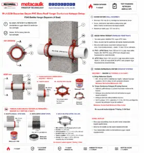 Duvardan Geçen PVC Boru Pasif Yangın Durdurucu Kelepçe Detayı W-J-2239 — PVC/uPVC Boru Duvar Geçişi İçin Yangın Durdurucu Sistem