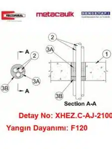 Beton Duvar / Döşemeden Geçen 25 mm PVC Boru F120 MC1000 Yangın Durdurucu Detayı C-AJ-21005