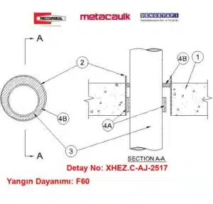 Beton Duvar / Döşemeden Geçen 100 mm ABS Boru F60 MC SARGI / Biostop 500+ Yangın Durdurucu Detayı C-AJ-2517