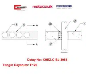 Betonarme Döşeme/Duvar Kablo Geçişleri için Yangın C-BJ-3053