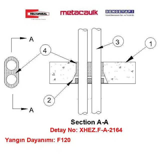Betonarme Döşemeden Geçen 50 mm Elektrik Konduiti F120 Biostop 500+ / Rectorseal Cast-In Place Device Yangın Durdurucu Detayı F-A-2164