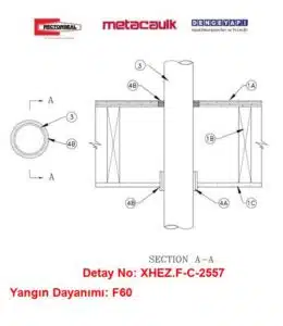Ahşap Döşemeden Geçen 100 mm Elektrik Konduiti F60 Metacaulk Joint Strip / MC1000 Yangın Durdurucu Detayı F-C-2557
