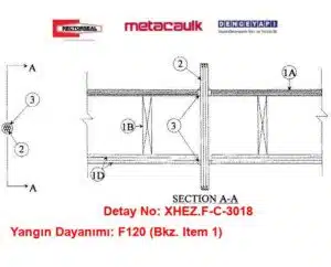 Ahşap kirişli döşemede kablo geçişleri için Yangın Durdurucu F-C-3018