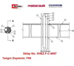 Ahşap Döşemeden Geçen İzoleli 1-1/4 inç Elektrik Konduiti F60 MC150+ Yangın Durdurucu Detayı F-C-8007