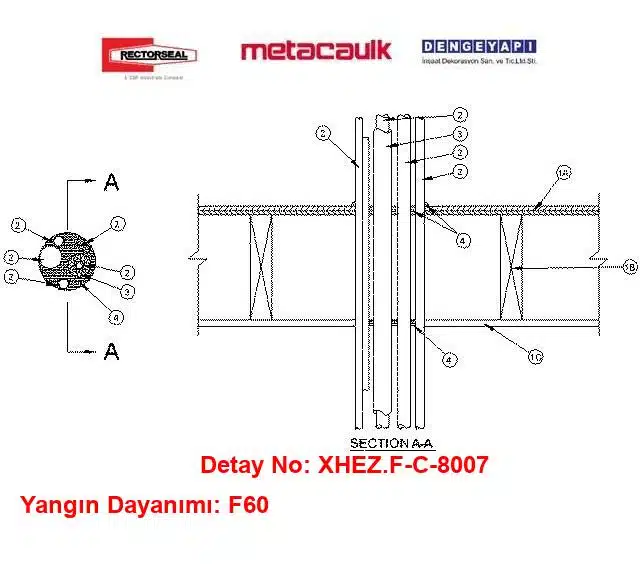 Ahşap Döşemeden Geçen İzoleli 1-1/4 inç Elektrik Konduiti F60 MC150+ Yangın Durdurucu Detayı F-C-8007
