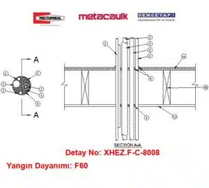 Ahşap Döşemeden Geçen İzoleli 1-1/4 inç boru F60 MC 150+ Yangın Durdurucu Detayı F-C-8008