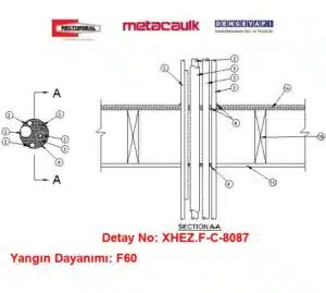 Ahşap Döşemeden Geçen İzoleli Boru F60 MC KELEPÇE / MC150+ Yangın Durdurucu Detayı F-C-8087