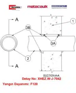 Beton Duvardan Geçen 4 inç Çelik Hava Kanalı F120 MC1000 Yangın Durdurucu Detayı W-J-7042