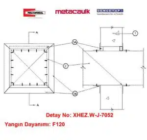 Çelik hava kanalı geçişi için yangın durdurucu sistem W-J-7052