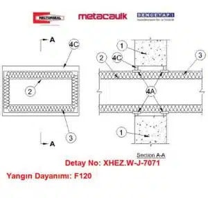 Betonarme Duvar Üzerinden İzolasyonlu Çelik Hava Kanalı Geçişi için Yangın W-J-7071