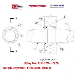 Beton Duvardan Geçen İzoleli 20 inç Çelik Hava Kanalı F120 MC SARGI / FS900 Yangın Durdurucu Detayı W-J-7075