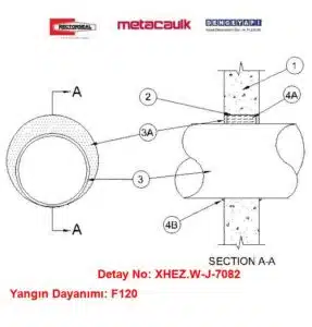 Beton Duvardan Geçen 16 inç Çelik Hava Kanalı F120 MC350i Yangın Durdurucu Detayı W-J-7082