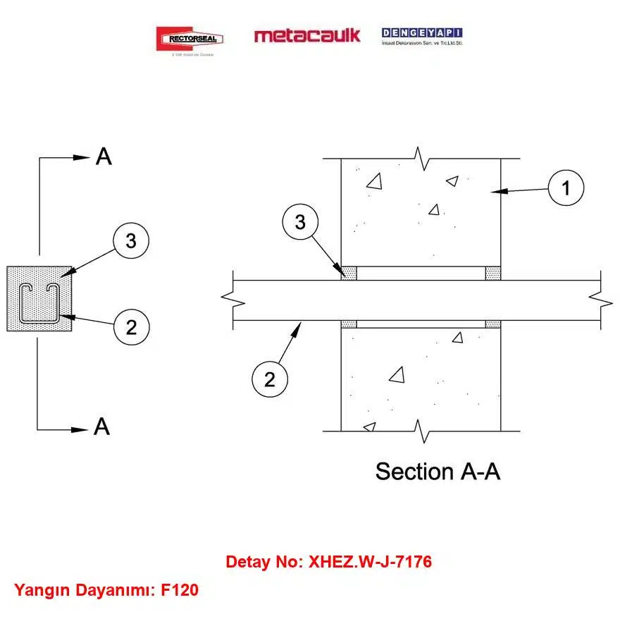 Beton Duvardan Geçen 5/8 inç Çelik Kanal F120 MC1000 / MC150+ Yangın Durdurucu Detayı W-J-7176