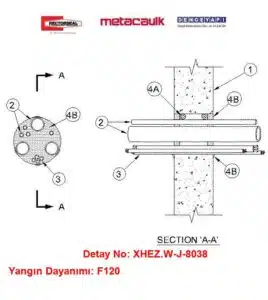 Duvardan Geçen 4 inç Boru veya Kablo Geçişi F120 FS900 / MC150+ Yangın Durdurucu Detayı W-J-8038